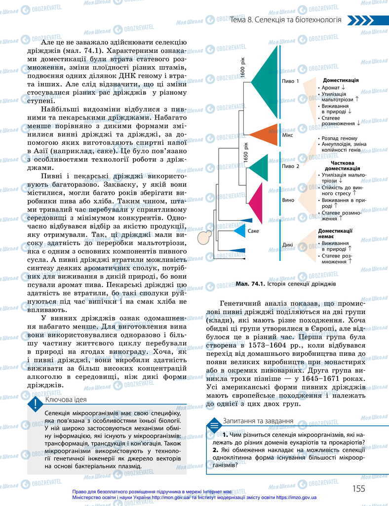 Учебники Биология 11 класс страница 155