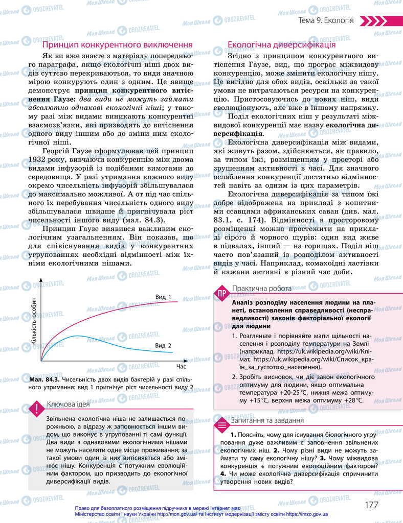 Підручники Біологія 11 клас сторінка 177