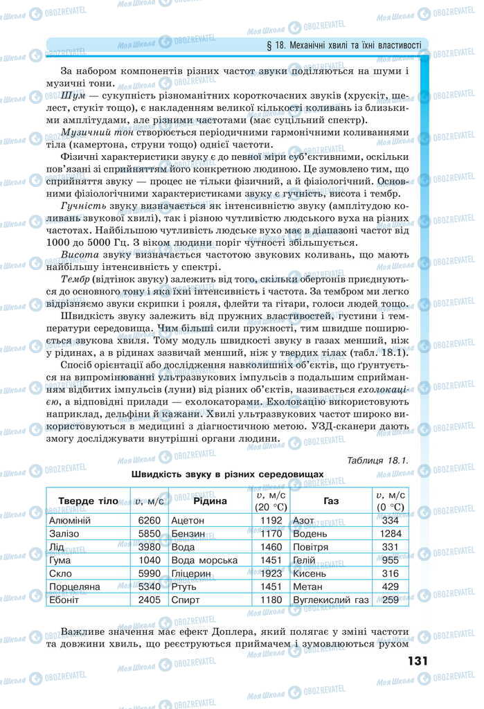 Підручники Фізика 11 клас сторінка 131