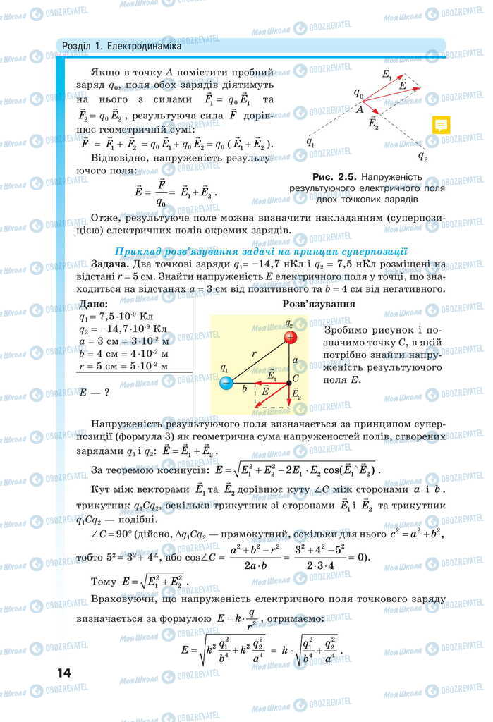 Підручники Фізика 11 клас сторінка 14