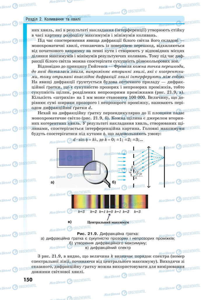 Підручники Фізика 11 клас сторінка 150