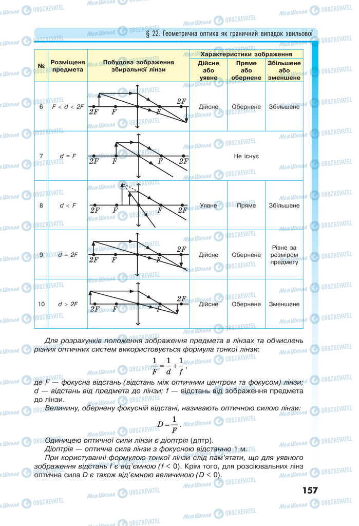 Учебники Физика 11 класс страница 157