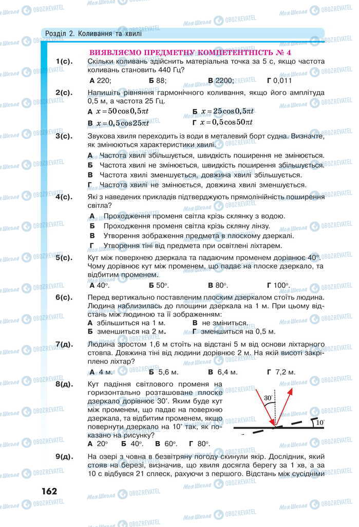 Учебники Физика 11 класс страница 162