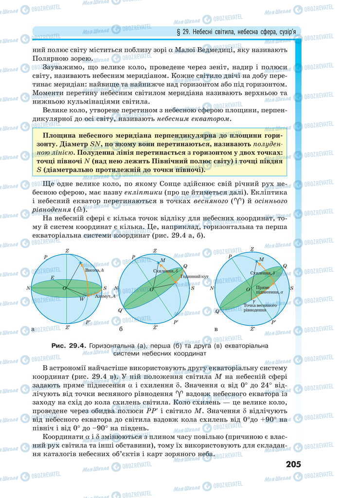 Учебники Физика 11 класс страница 205