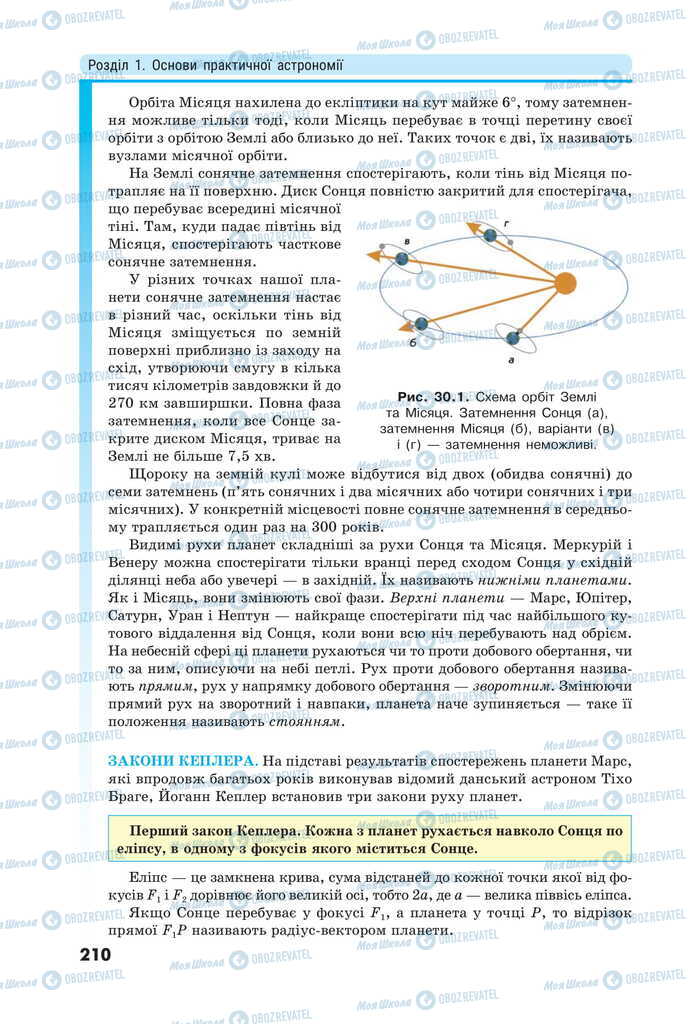 Підручники Фізика 11 клас сторінка 210