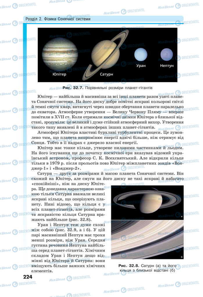Підручники Фізика 11 клас сторінка 224