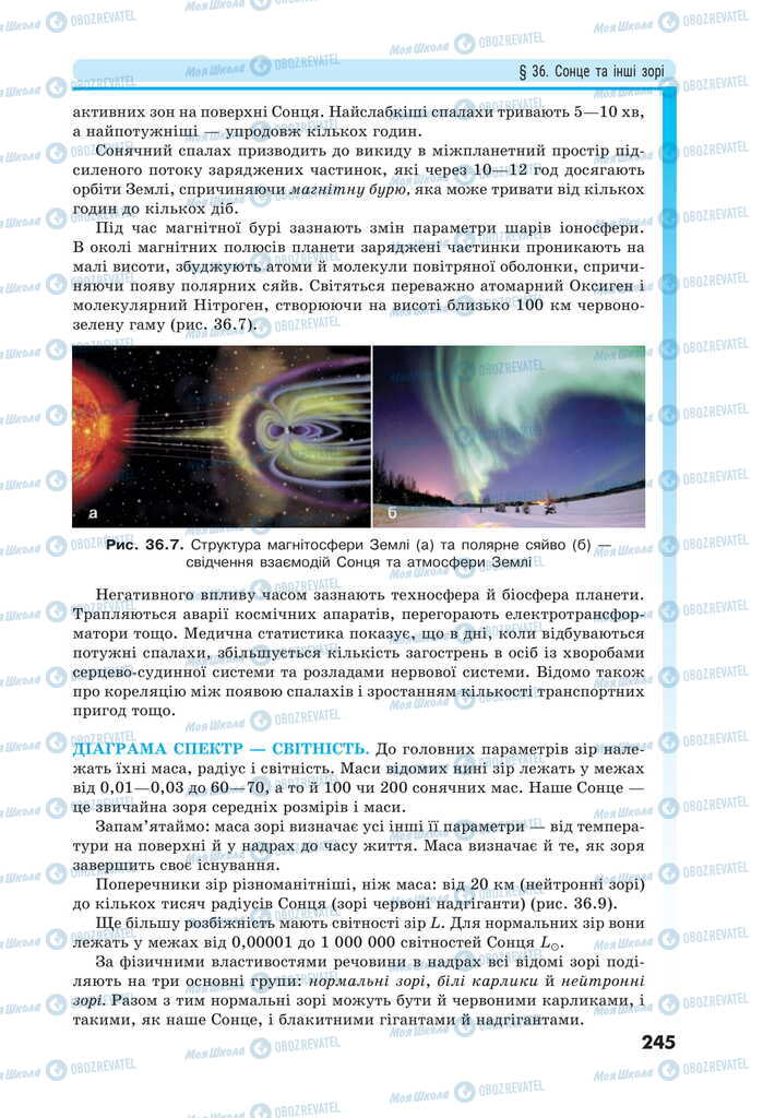 Учебники Физика 11 класс страница 245