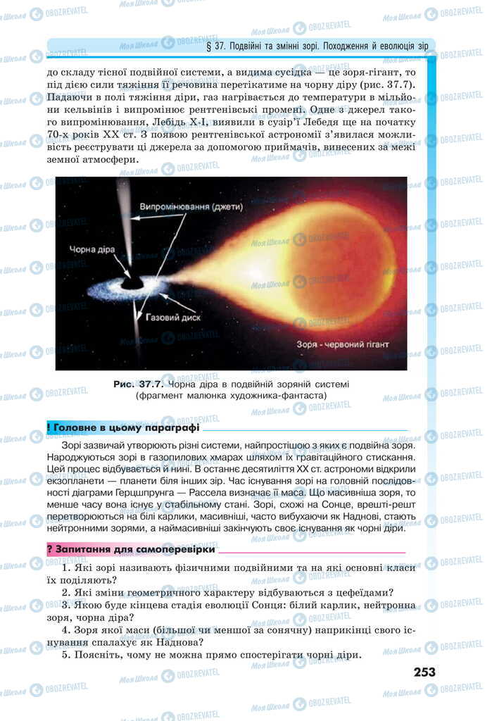 Підручники Фізика 11 клас сторінка 253