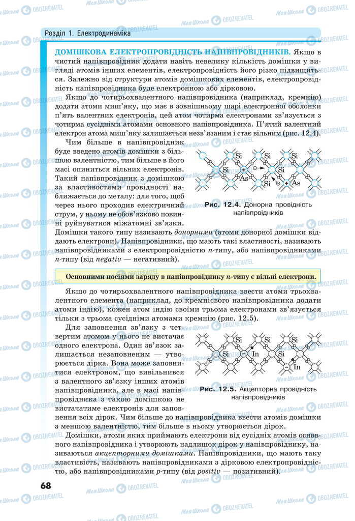 Підручники Фізика 11 клас сторінка 68