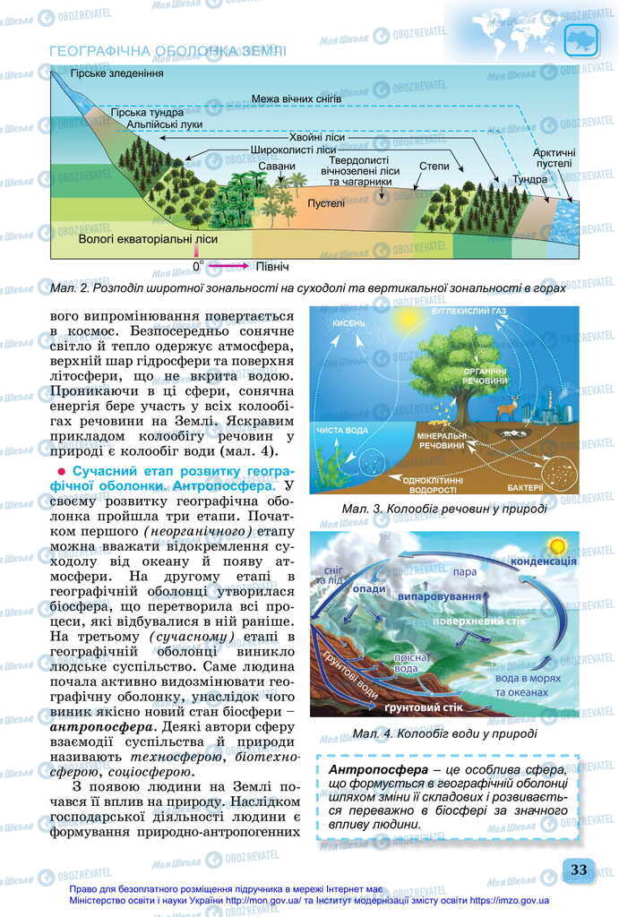 Підручники Географія 11 клас сторінка 33