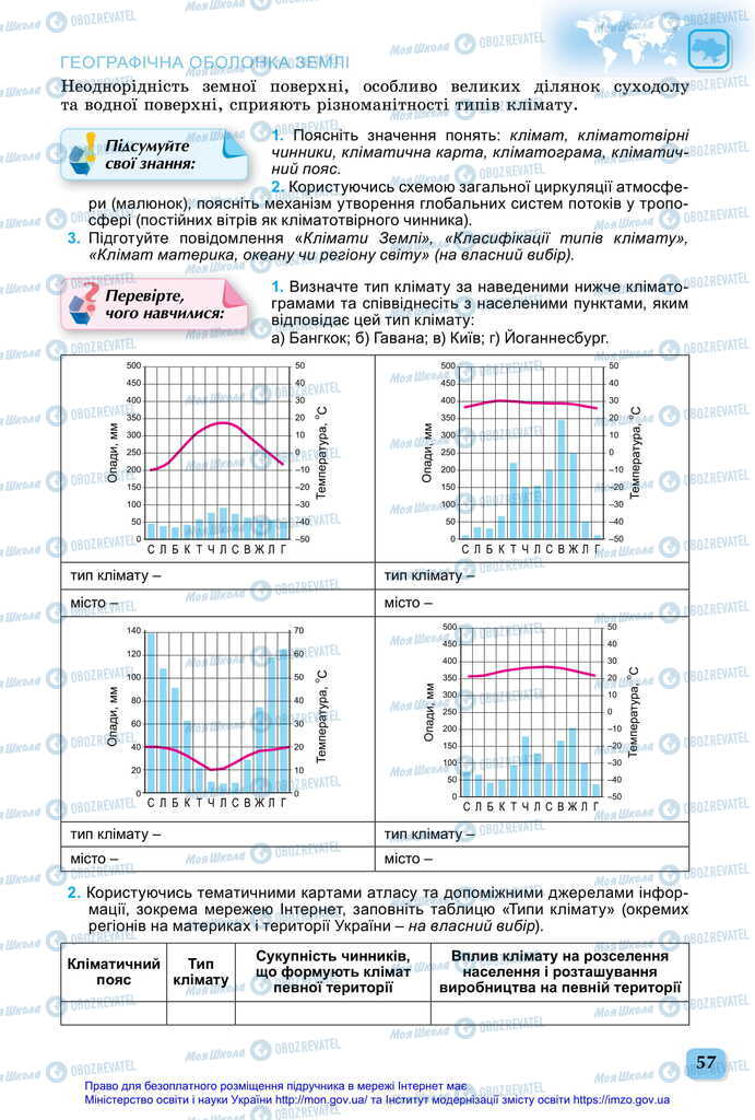 Учебники География 11 класс страница 57