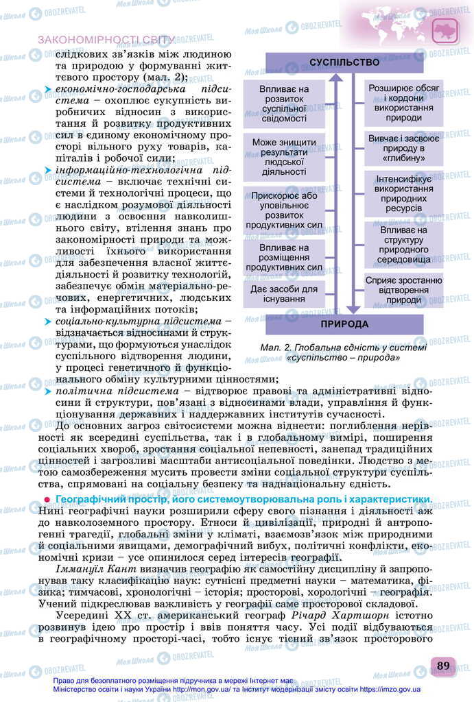 Підручники Географія 11 клас сторінка 89