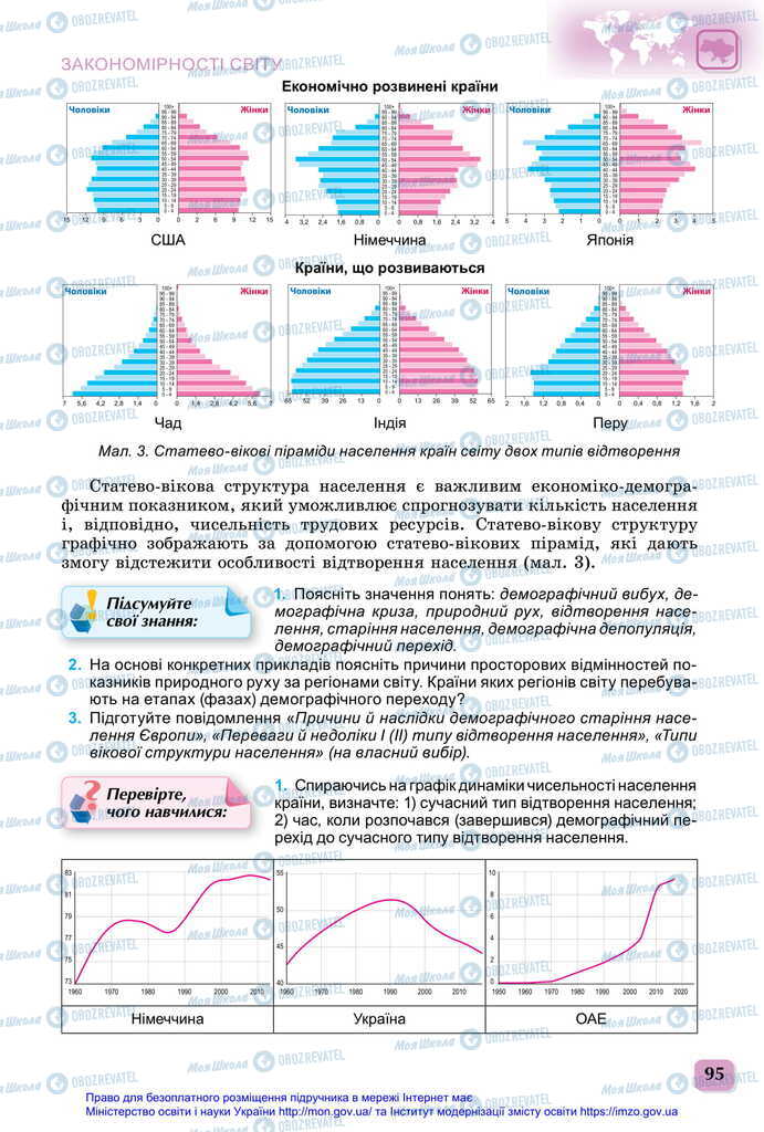 Підручники Географія 11 клас сторінка 95