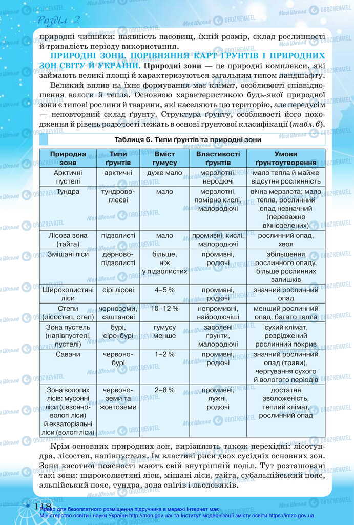 Підручники Географія 11 клас сторінка 118