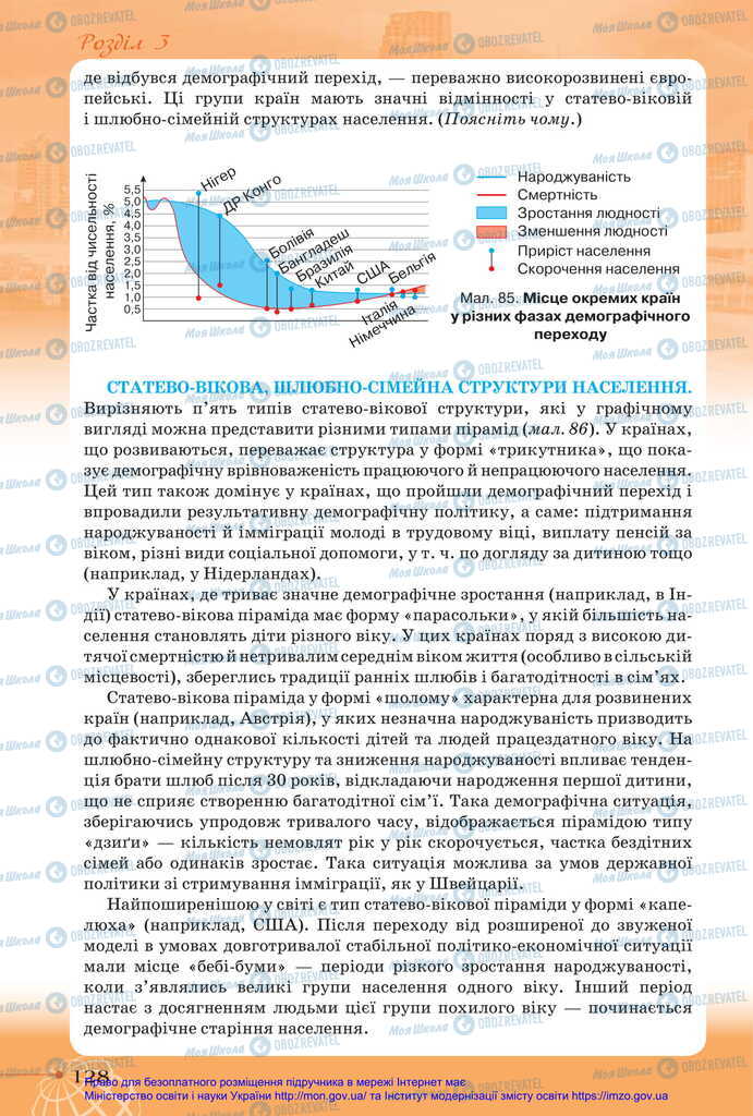 Підручники Географія 11 клас сторінка 128