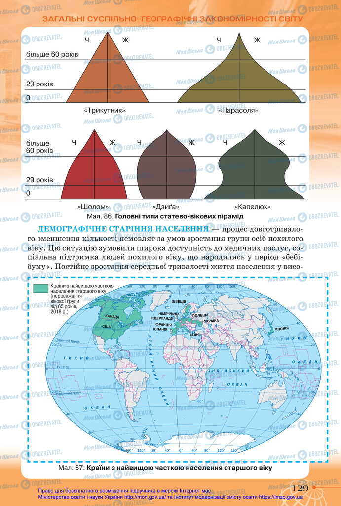 Учебники География 11 класс страница 129