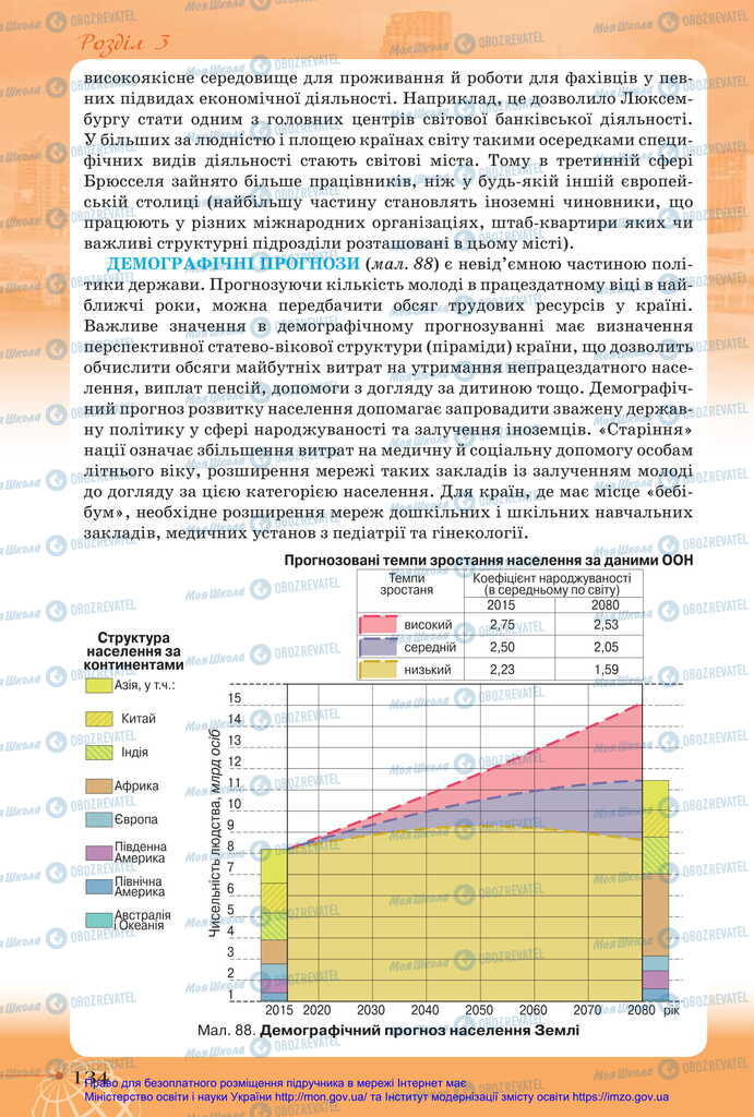 Підручники Географія 11 клас сторінка 134