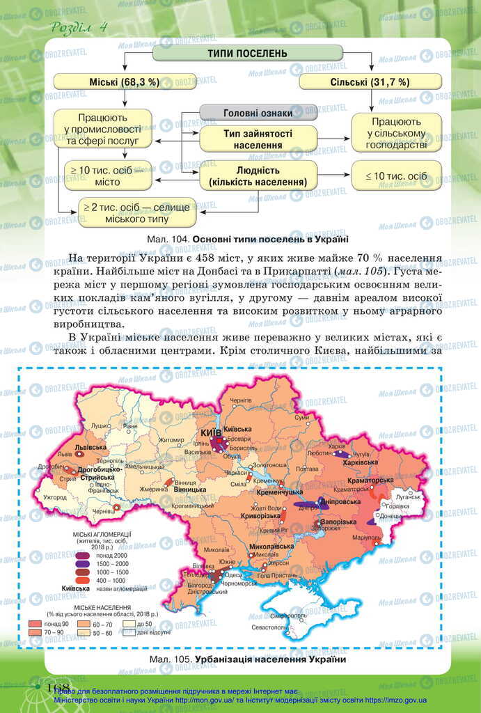 Підручники Географія 11 клас сторінка 168