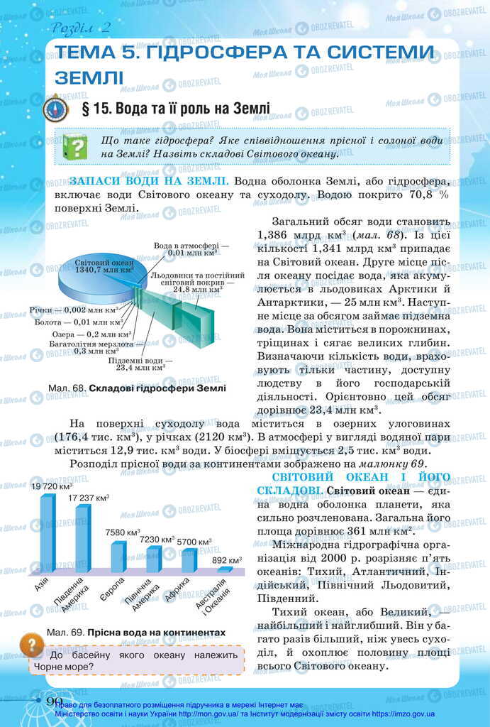 Учебники География 11 класс страница 90