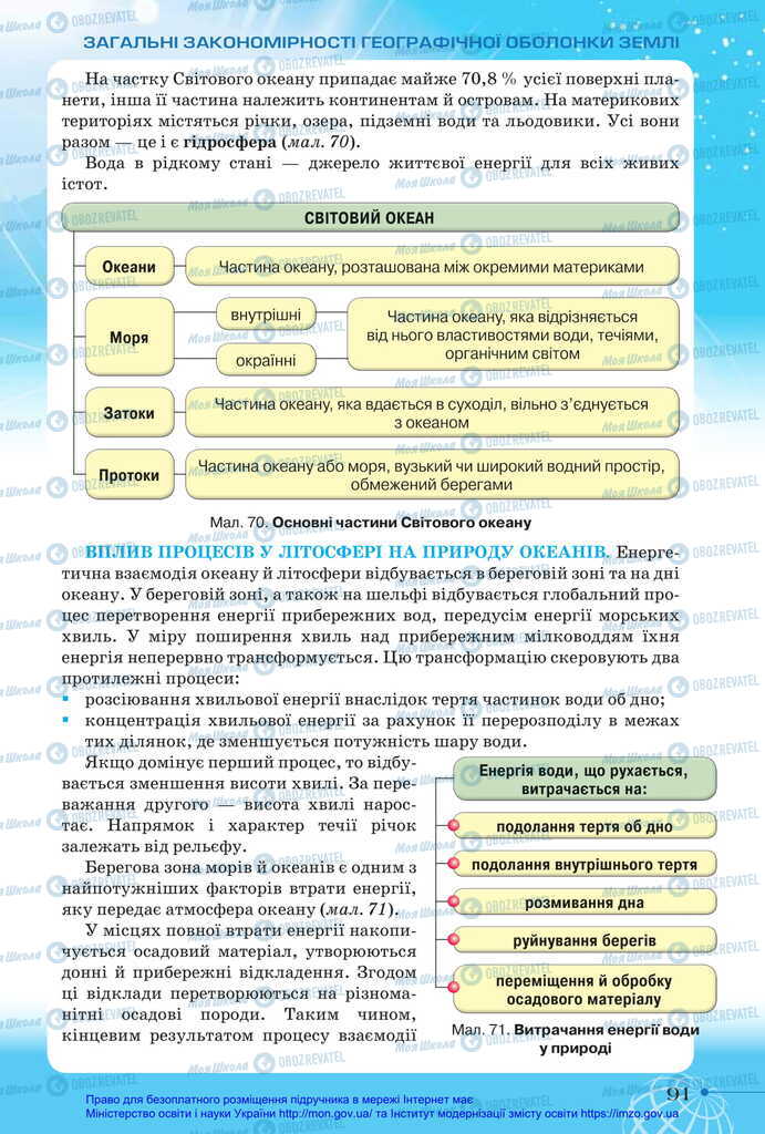 Підручники Географія 11 клас сторінка 91