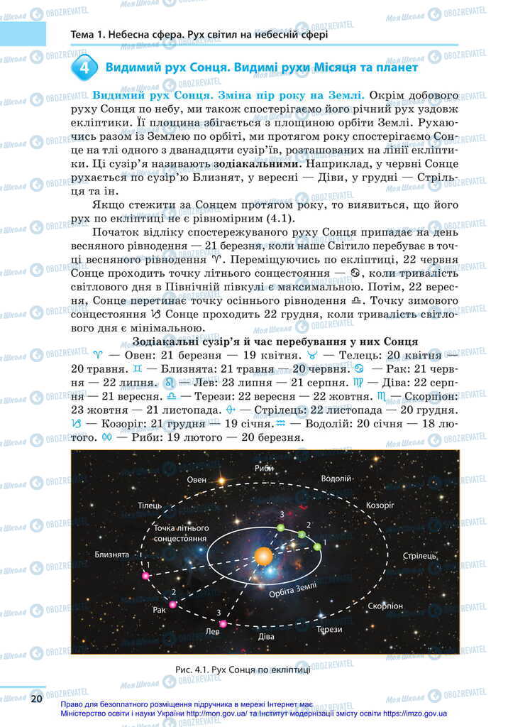 Підручники Астрономія 11 клас сторінка 20