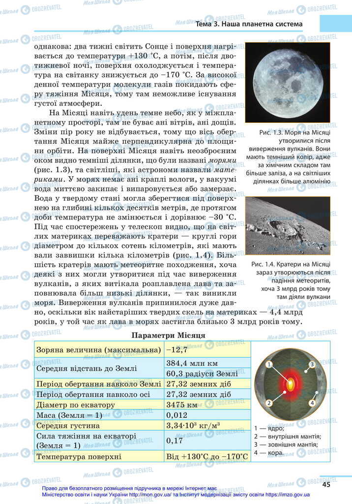 Підручники Астрономія 11 клас сторінка 45
