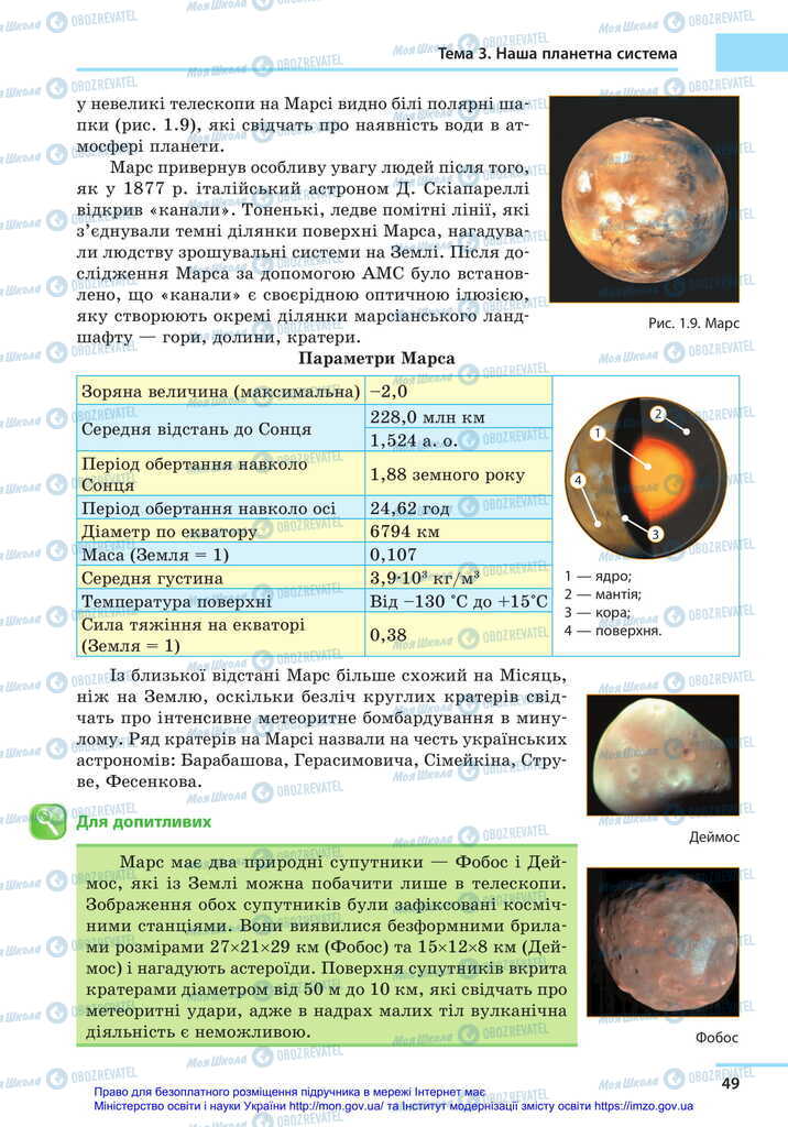 Підручники Астрономія 11 клас сторінка 49