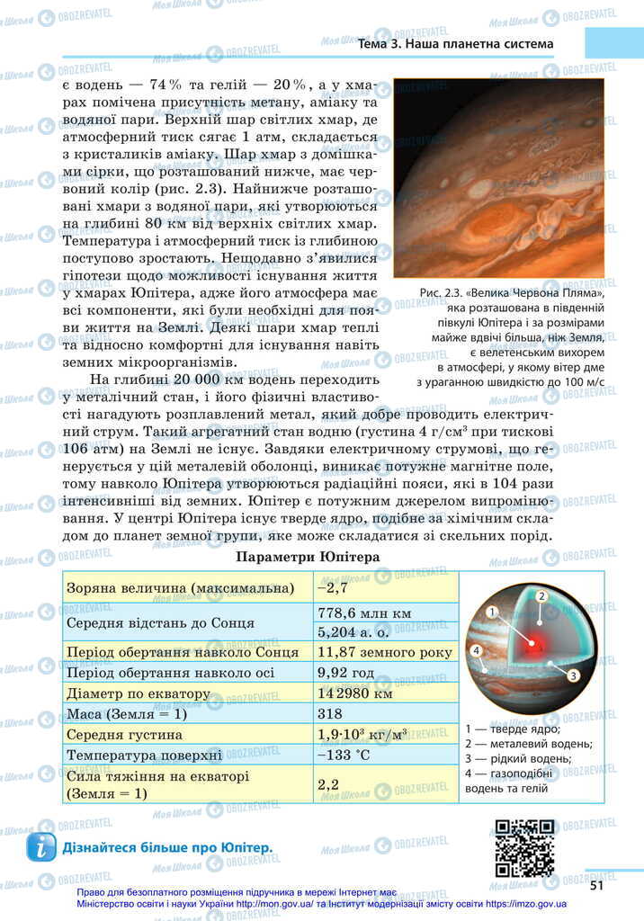 Підручники Астрономія 11 клас сторінка 51