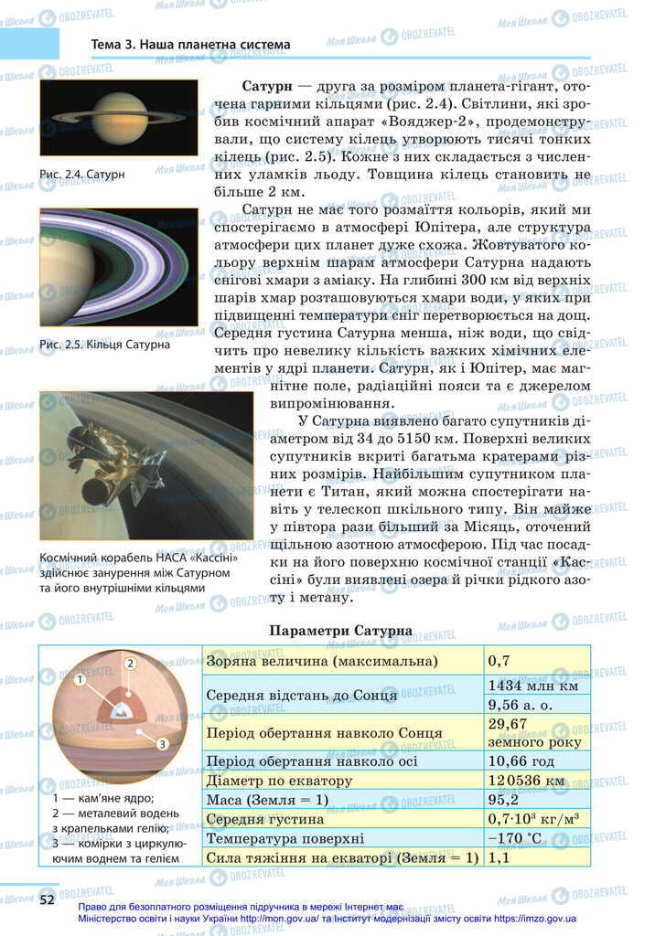 Підручники Астрономія 11 клас сторінка 52