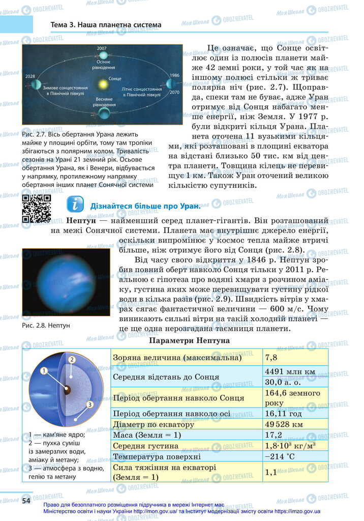 Учебники Астрономия 11 класс страница 54