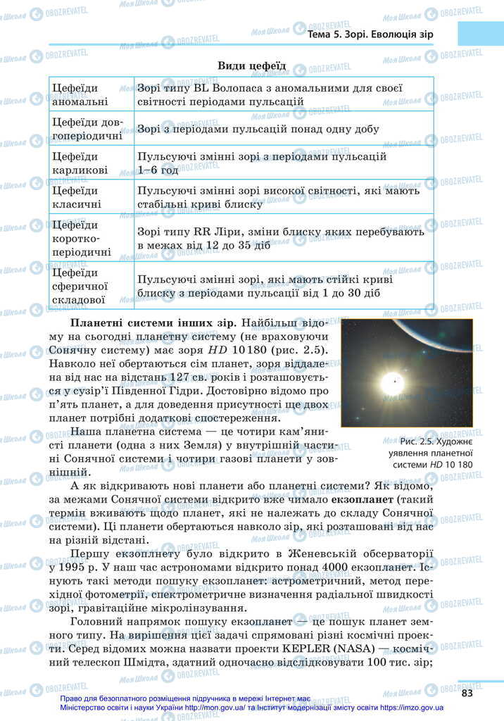 Підручники Астрономія 11 клас сторінка 83
