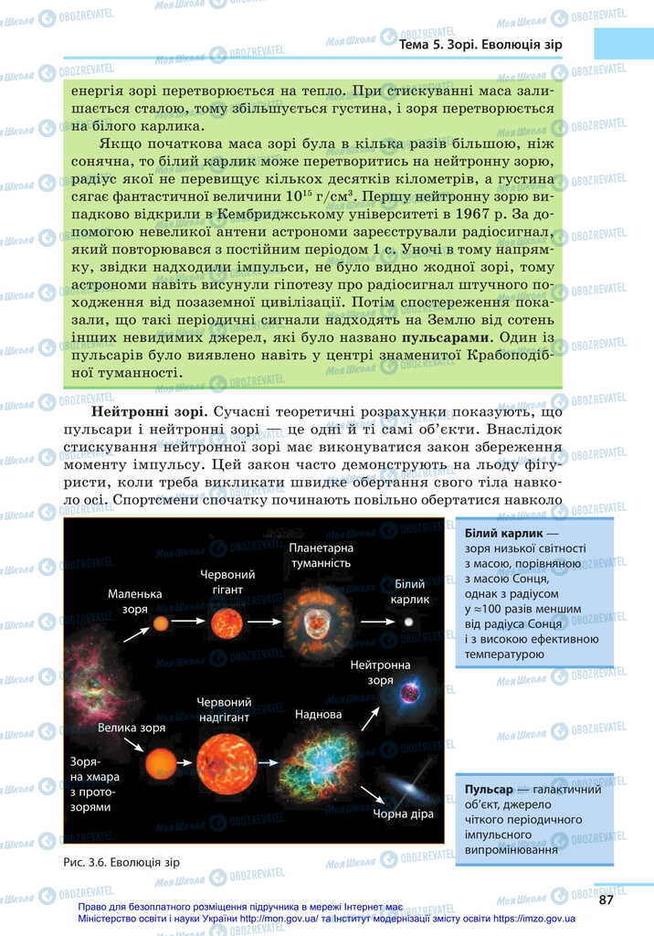 Підручники Астрономія 11 клас сторінка 87