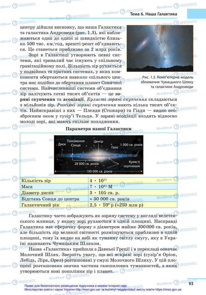 Підручники Астрономія 11 клас сторінка 93