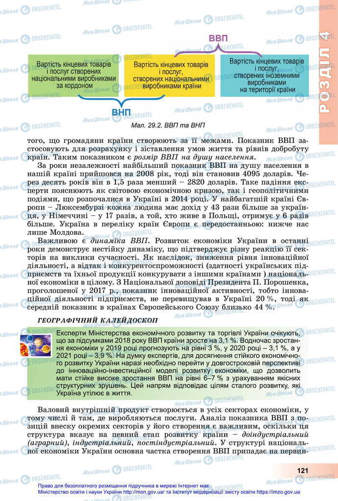 Підручники Географія 11 клас сторінка 121