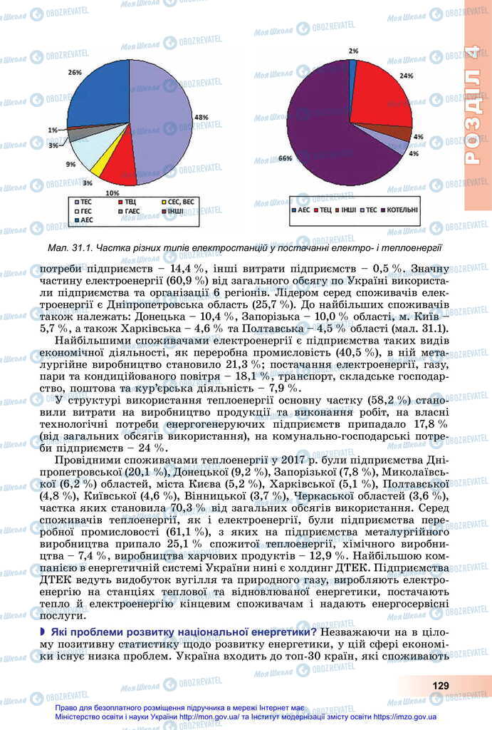 Підручники Географія 11 клас сторінка 129