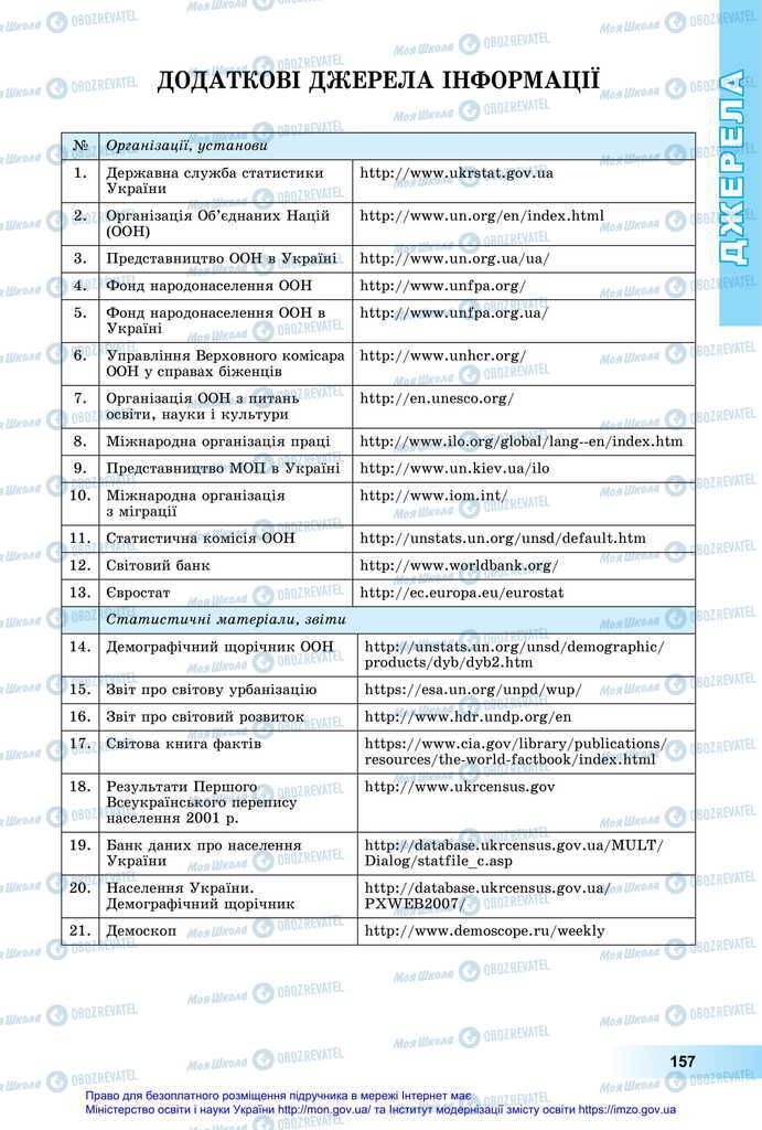 Учебники География 11 класс страница  157