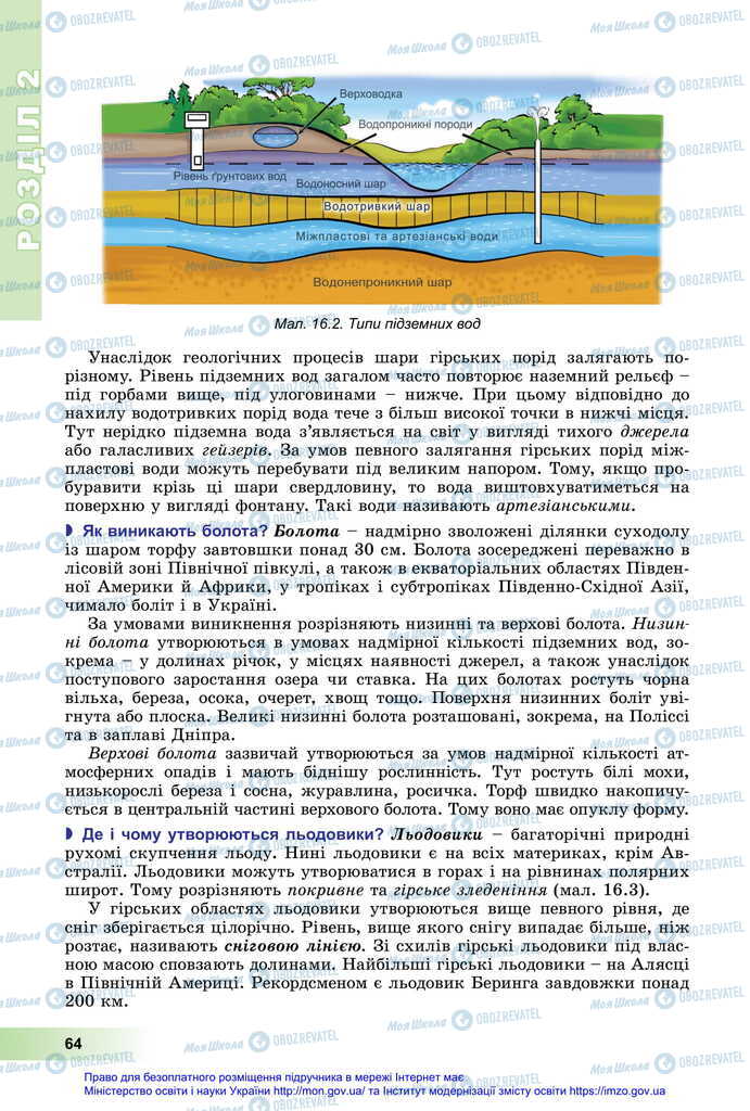 Підручники Географія 11 клас сторінка 64