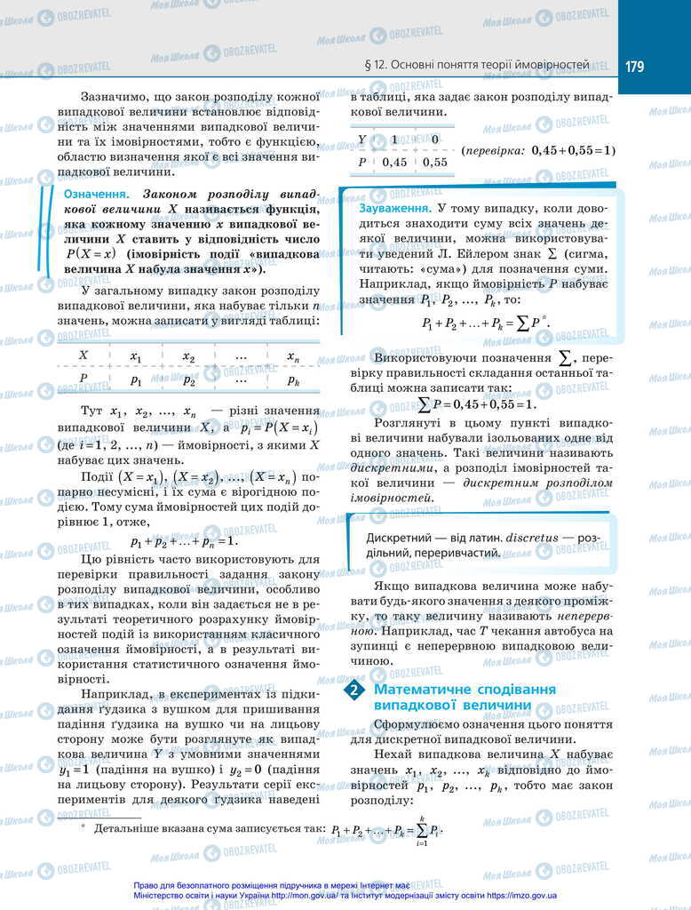 Підручники Алгебра 11 клас сторінка 179