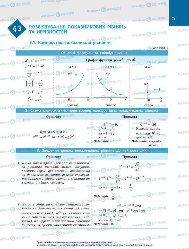 Підручники Алгебра 11 клас сторінка 19