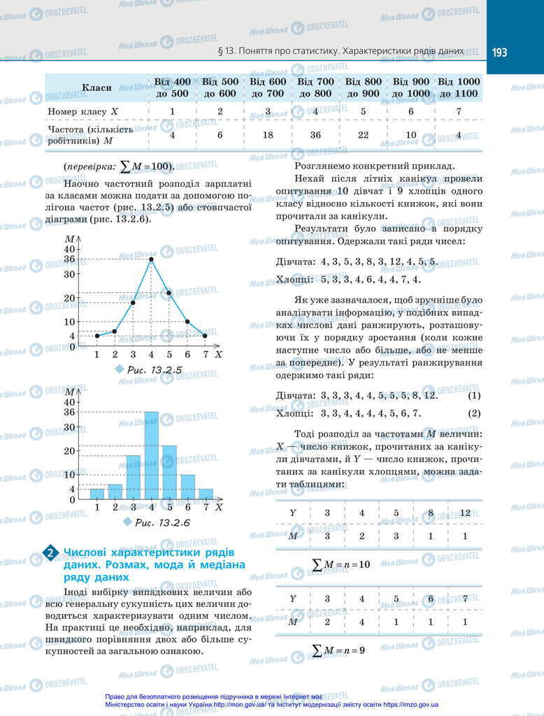 Учебники Алгебра 11 класс страница 193