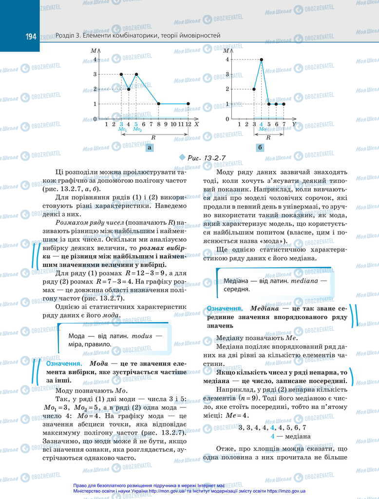 Підручники Алгебра 11 клас сторінка 194
