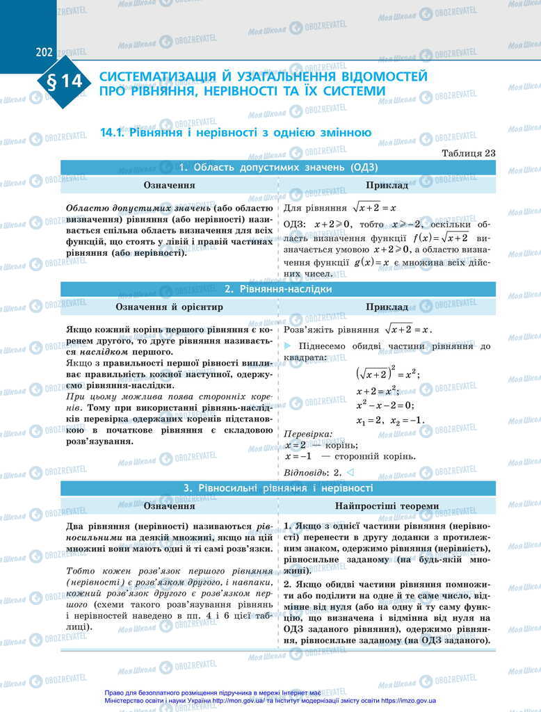 Підручники Алгебра 11 клас сторінка 202