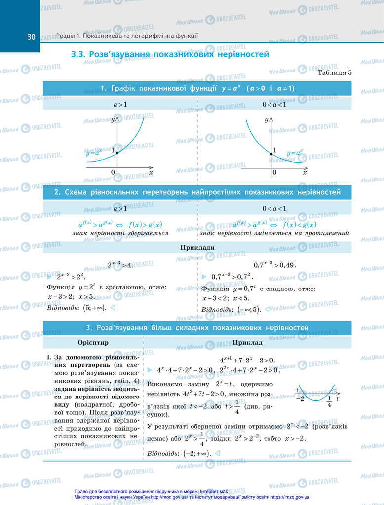 Учебники Алгебра 11 класс страница 30