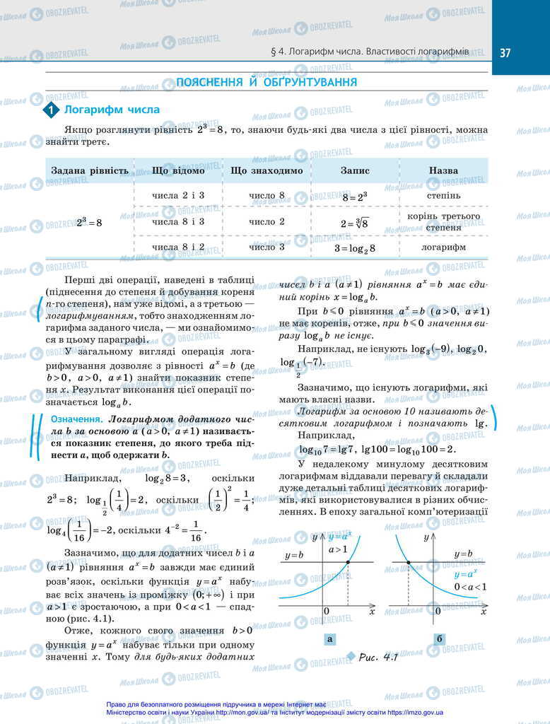 Підручники Алгебра 11 клас сторінка 37