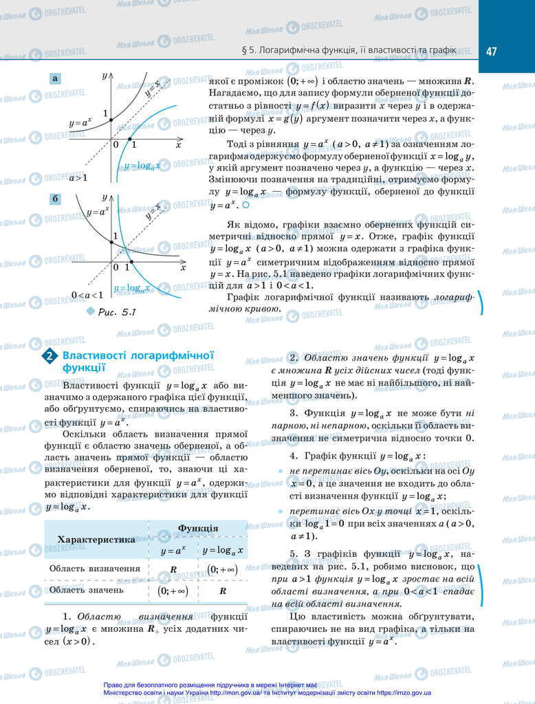 Учебники Алгебра 11 класс страница 47