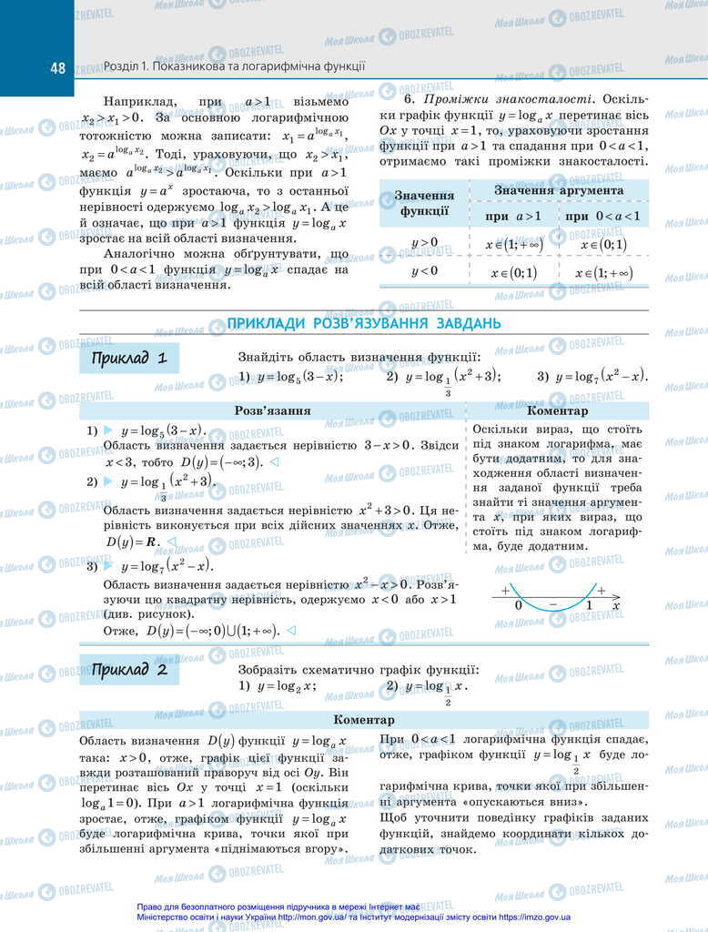 Учебники Алгебра 11 класс страница 48