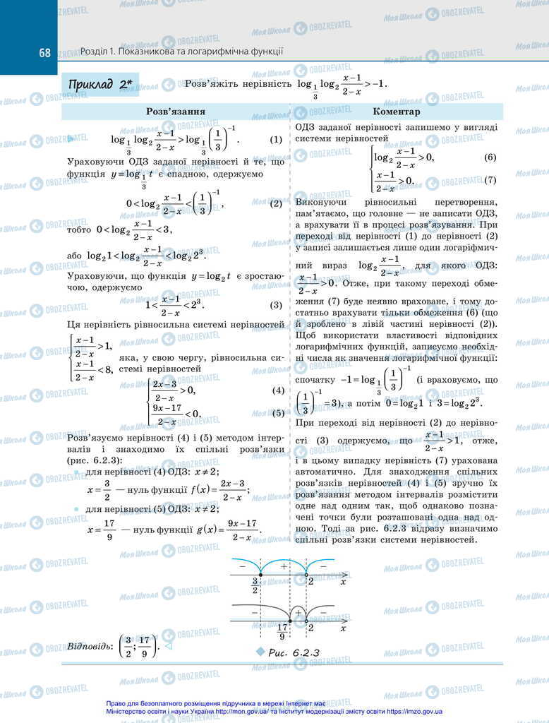 Підручники Алгебра 11 клас сторінка 68