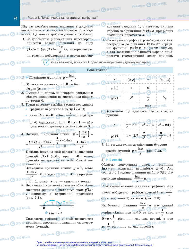 Учебники Алгебра 11 класс страница 74