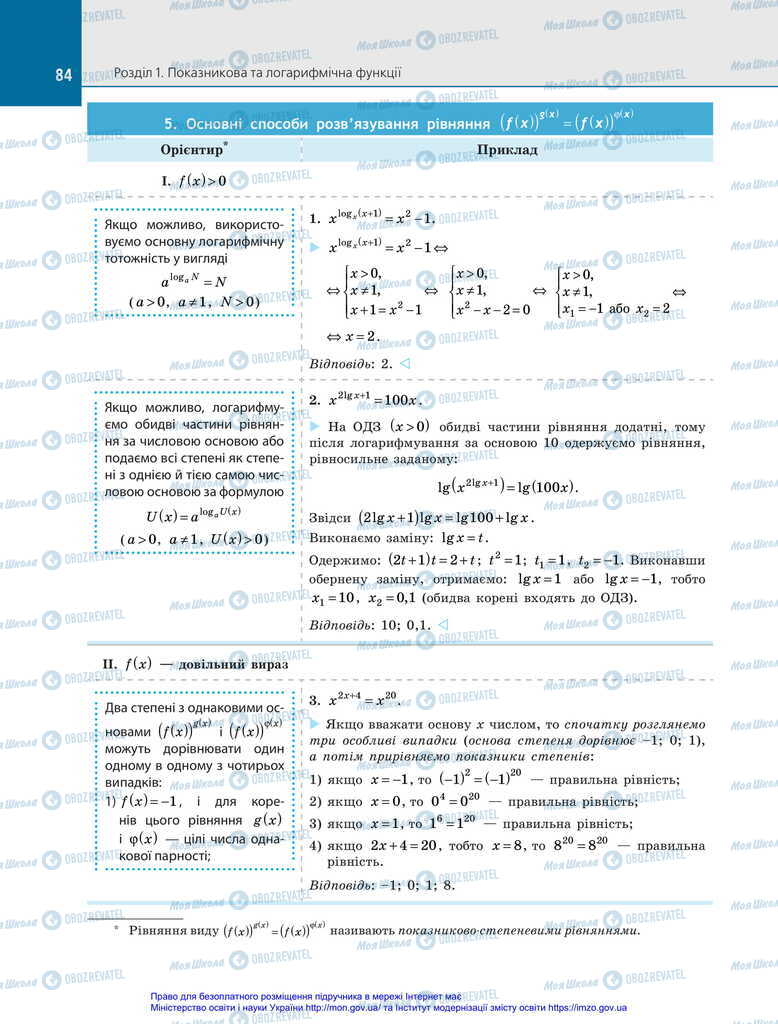Підручники Алгебра 11 клас сторінка 84