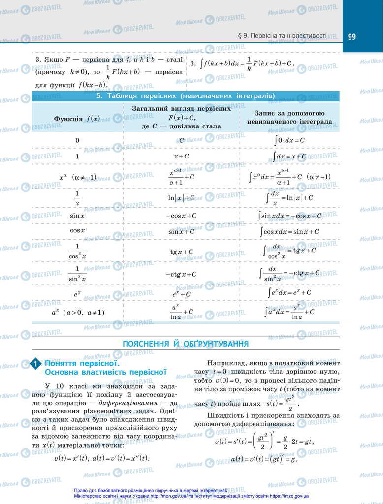 Підручники Алгебра 11 клас сторінка 99